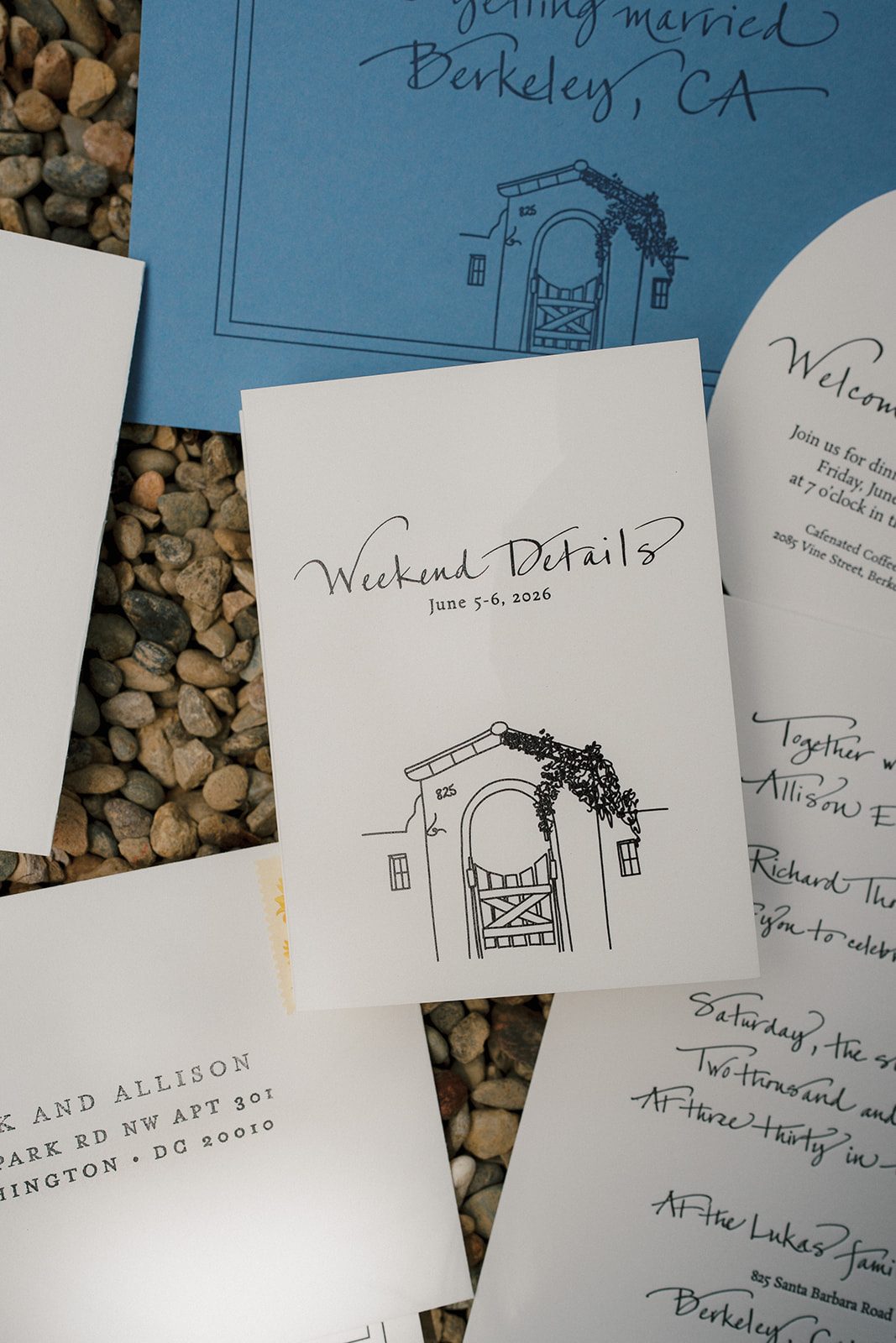 Weekend Details card flatlay